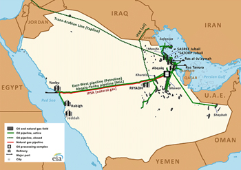 Saudi Pipeline